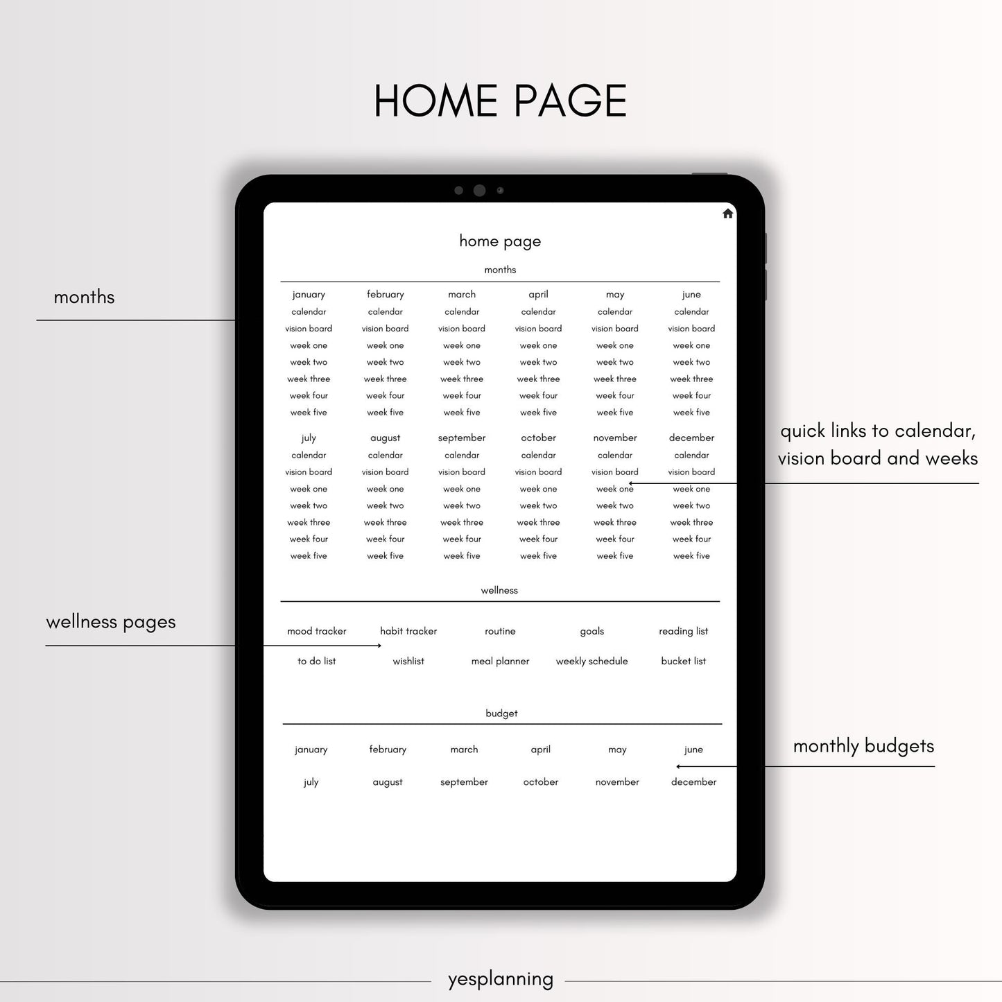All-in-One Digital Planner: GoodNotes Compatible, Undated (PDF Download)