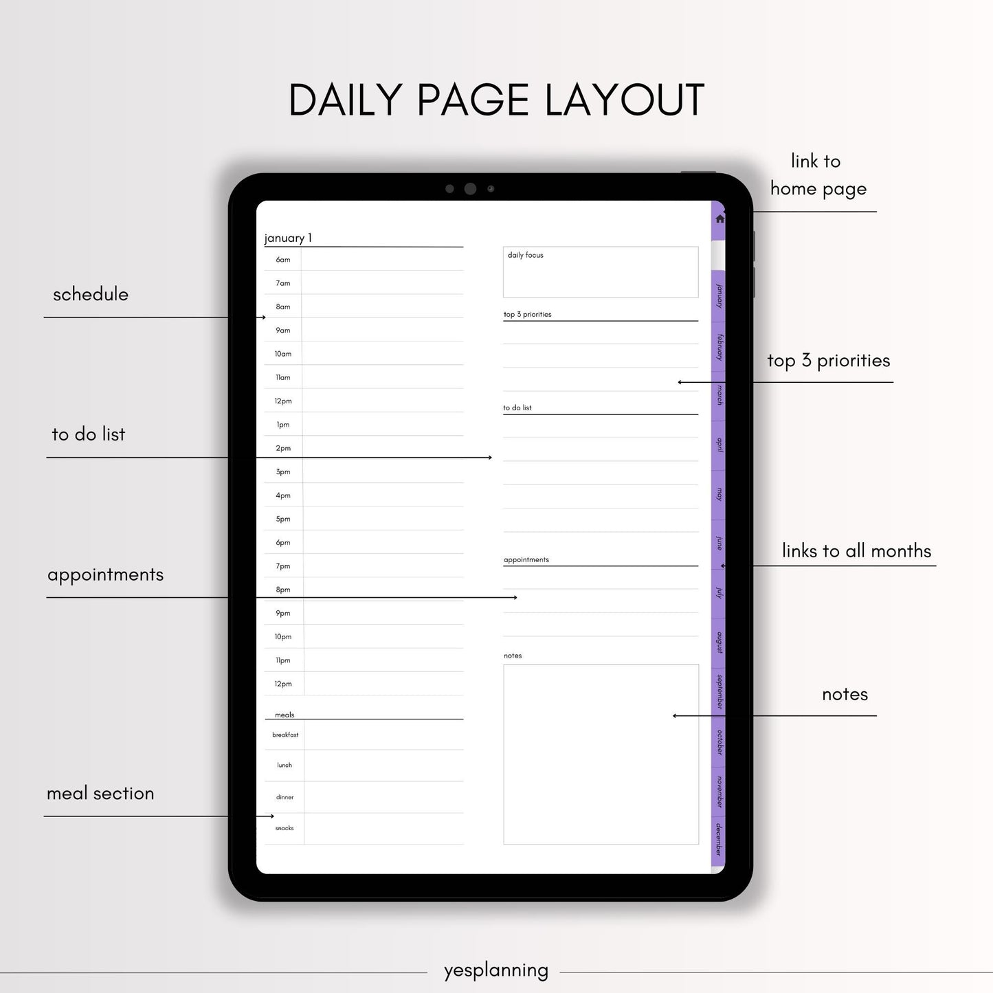 All-in-One Digital Planner: Habit & Budget Trackers, GoodNotes Compatible (PDF File)