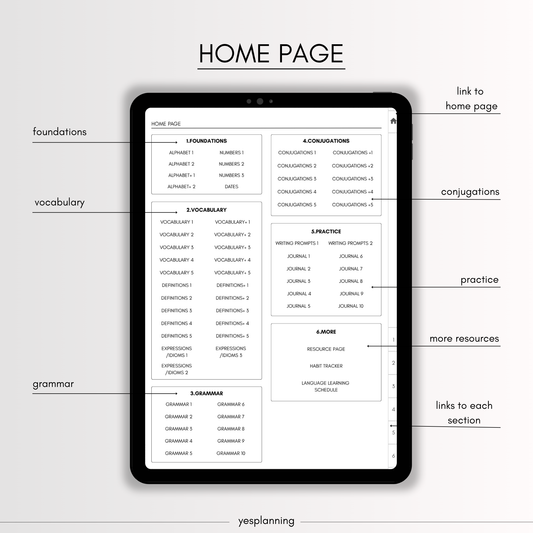 The Digital Language Notebook: GoodNotes Compatible (PDF Downloadable Planner)
