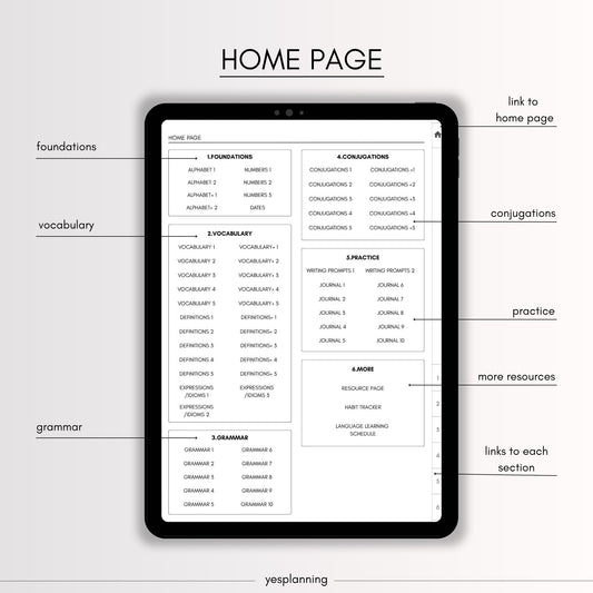 Digital Language Learning Journal: GoodNotes Compatible (PDF Downloadable Planner)